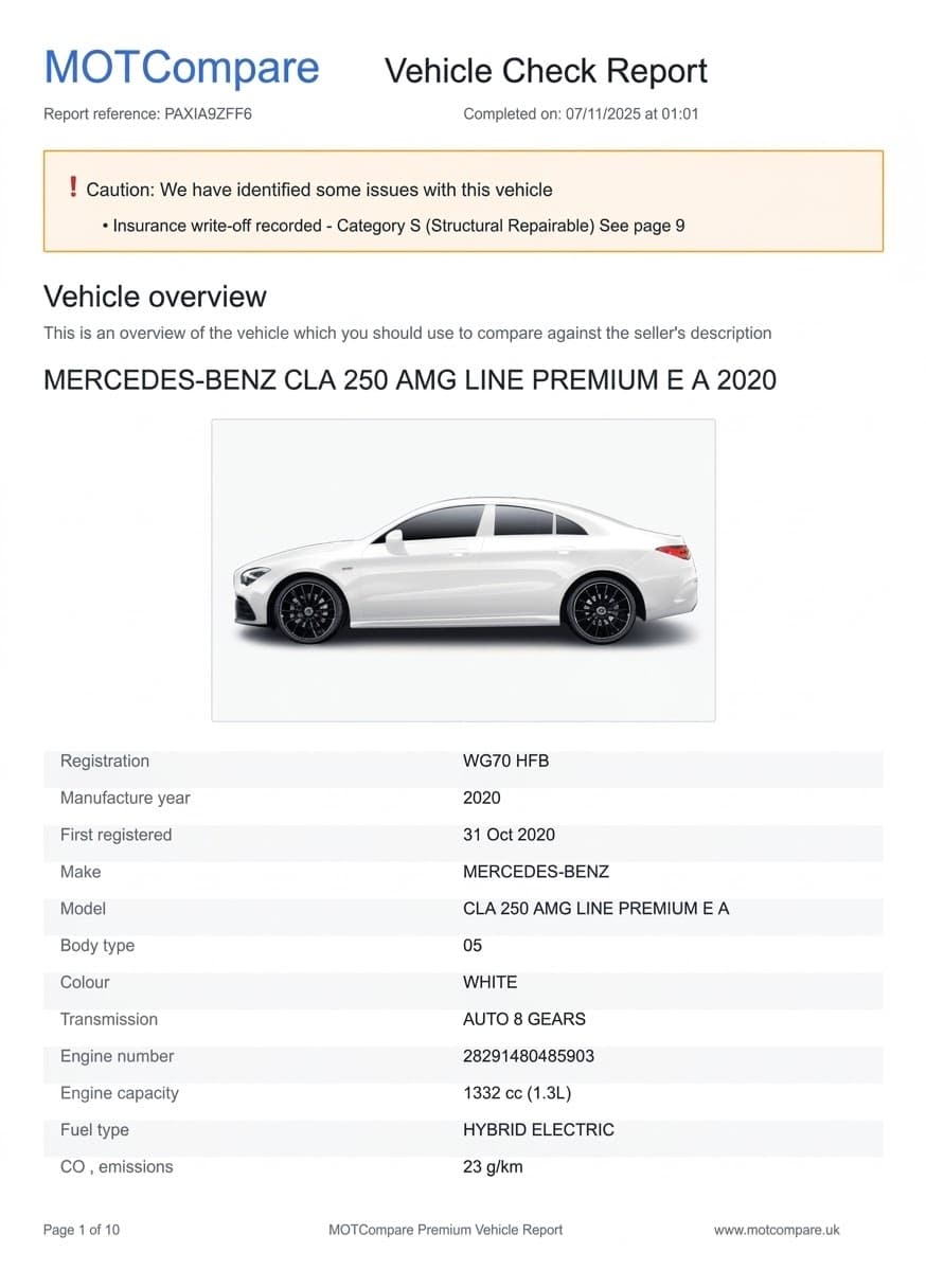 Premium Report Sample