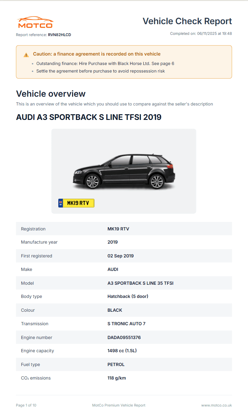 Premium Report Sample